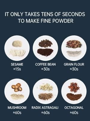Electric Coffee Grinder Spice & Coffee Bean Grinder (Random Color)