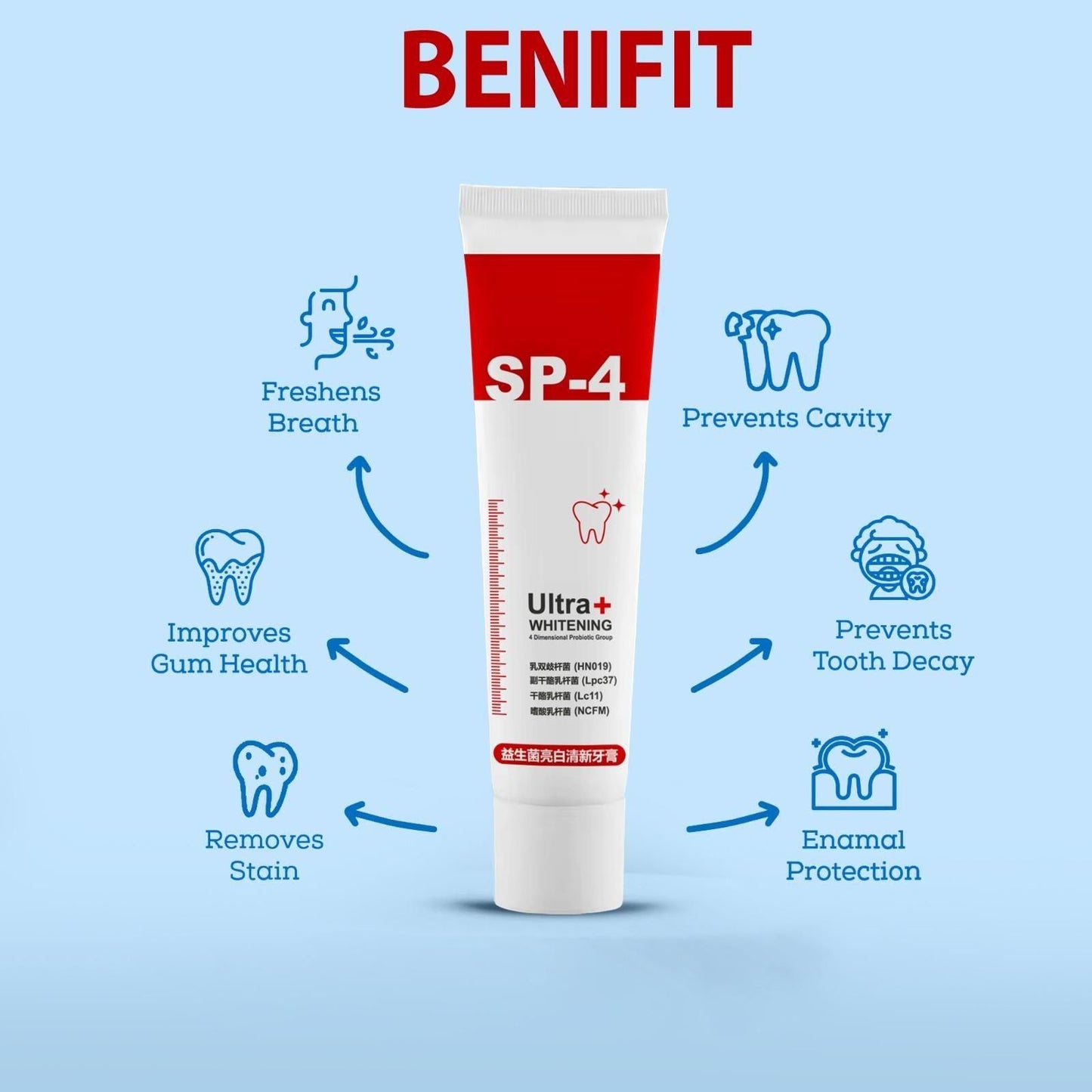 SP-4 Whitening Toothpaste 30 ml